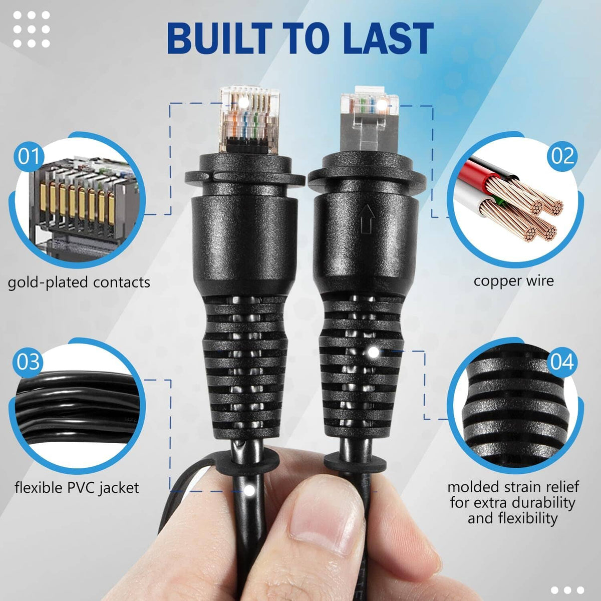 Solid Spare 6FT Marine Network Cable RJ45, 010-10550-00 for Garmin Navigation Screen Models