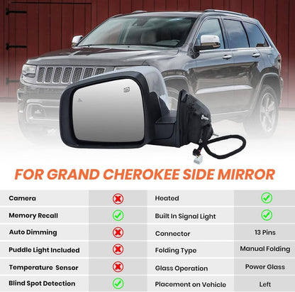 Solidspare Driver Side Mirror w/ Manual Folding Blind Spot For 2011-22 Jeep Grand Cherokee