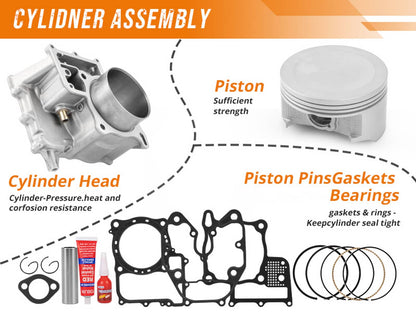 Solidspare Fit For 2014-2021 Honda Pioneer 700 Cylinder Jug Piston Top End Gaskets Kit NEW