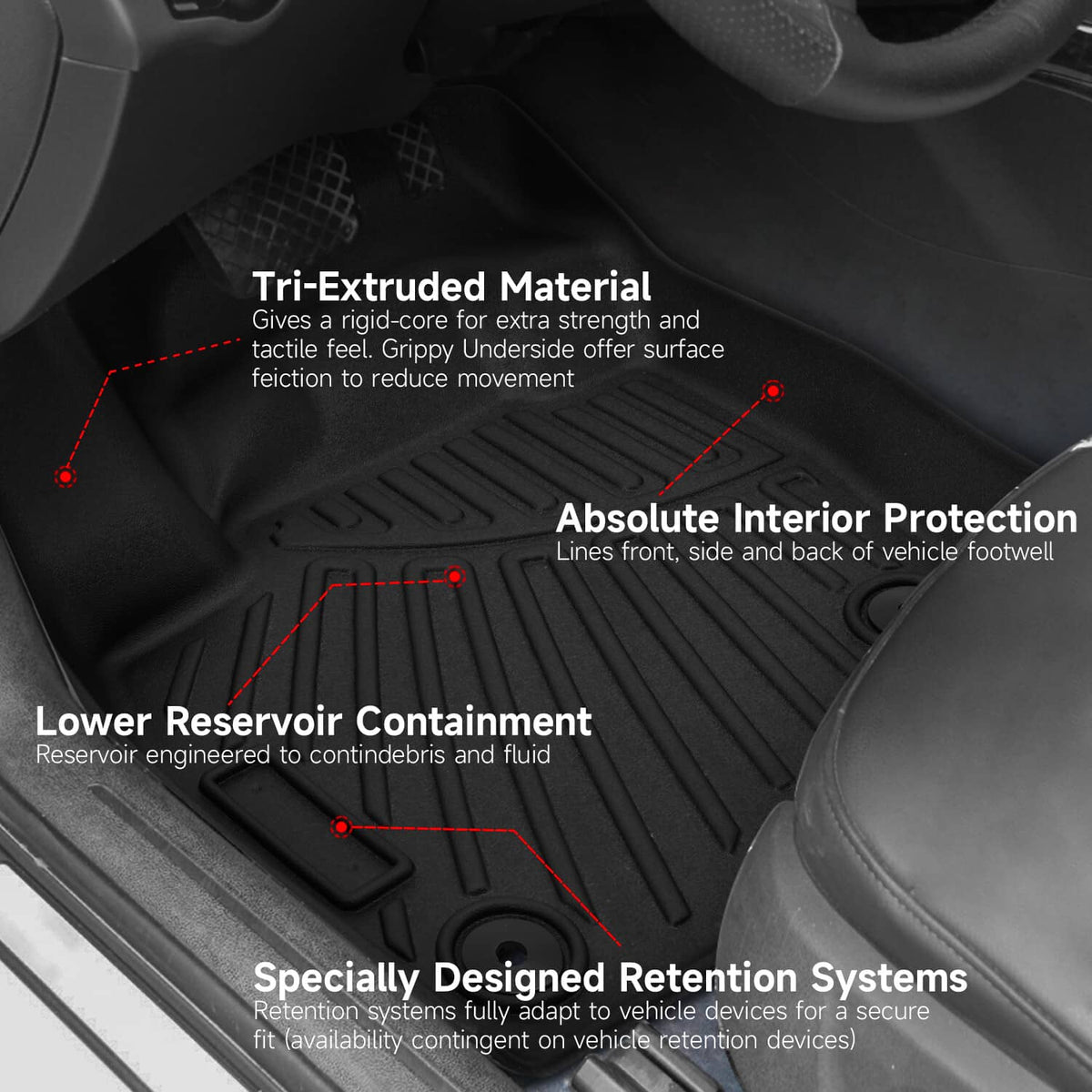 Solidspare TPE Protection Floor Mats with Trunk Mat for Ford Edge 2015-2025 1st & 2nd Row