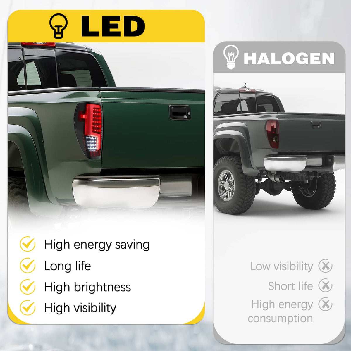 Solid Spare Black For 2004-2012 Chevy Colorado GMC Canyon LED Tube Tail Lights Brake Lamps