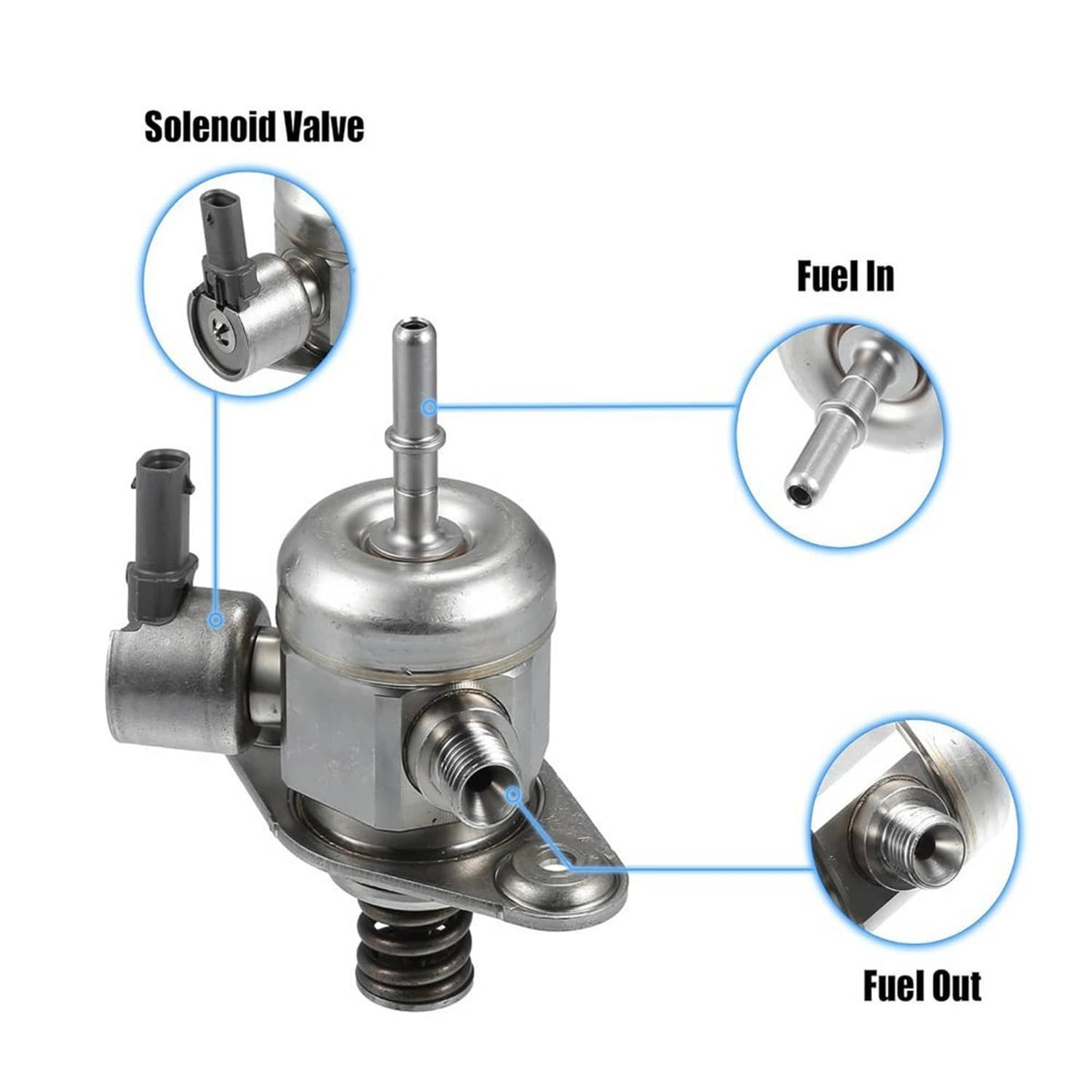 Solidspare High Pressure Fuel Pump For Mini Cooper 2012-2016 1.6L Turbocharged 13517630644