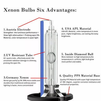Solidspare 2Pcs New OEM D3S 6000k 66340 66340HBI 42403 42302 Hid Xenon Headlight Bulbs Set