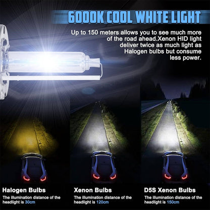 Solidspare 2x Xenon Headlight HID Bulb For Chevrolet Silverado 1500 GMC Sierra Terrain D5S