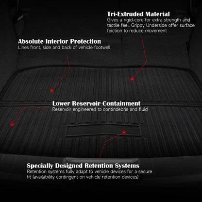 Solidspare All Season Front and Rear Floor Mats w/ Cargo Liners For Honda CR-V 2017-2022