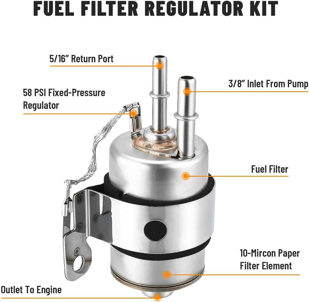 Solidspare LS Conversion Fuel Injection Line Fitting Adapter Kit EFI FI w/ Filter Regulator