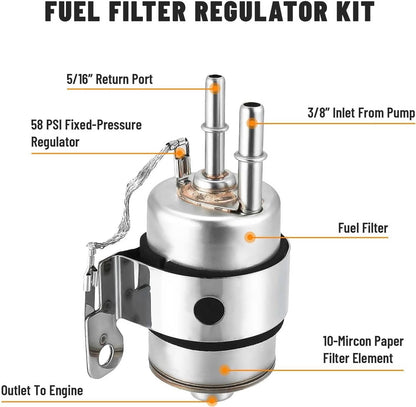Solidspare LS Conversion Fuel Injection Line Fitting Adapter Kit EFI FI w/ Filter Regulator
