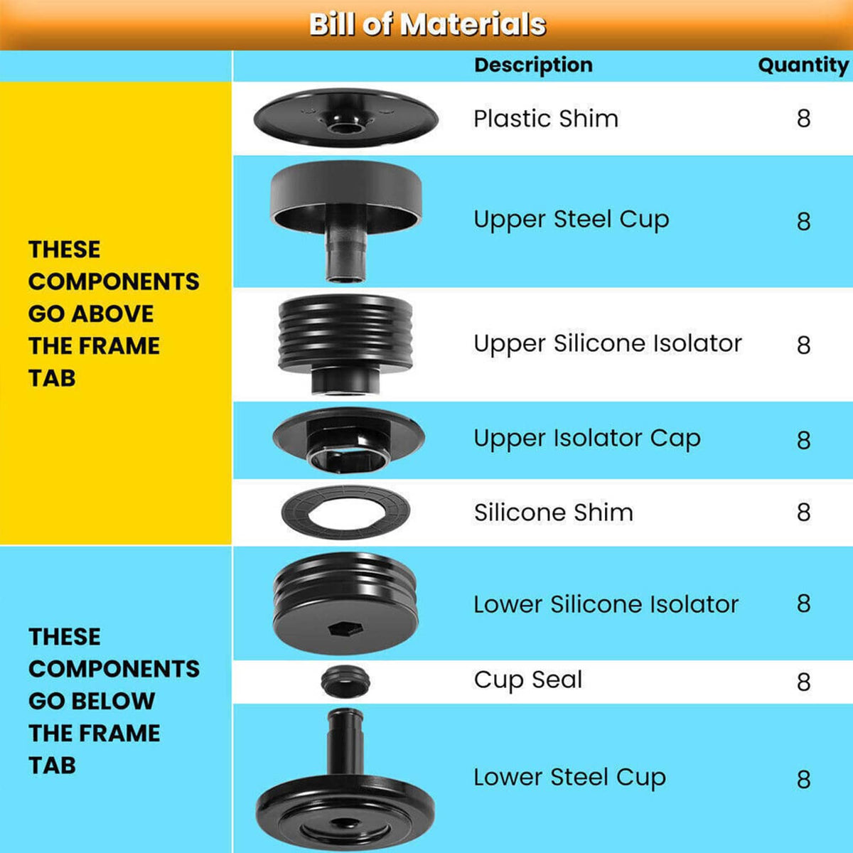 Solidspare New Body Mount Bushing Kit Silicone for 08-16 Ford F250 F350 Super Duty Crew Cab