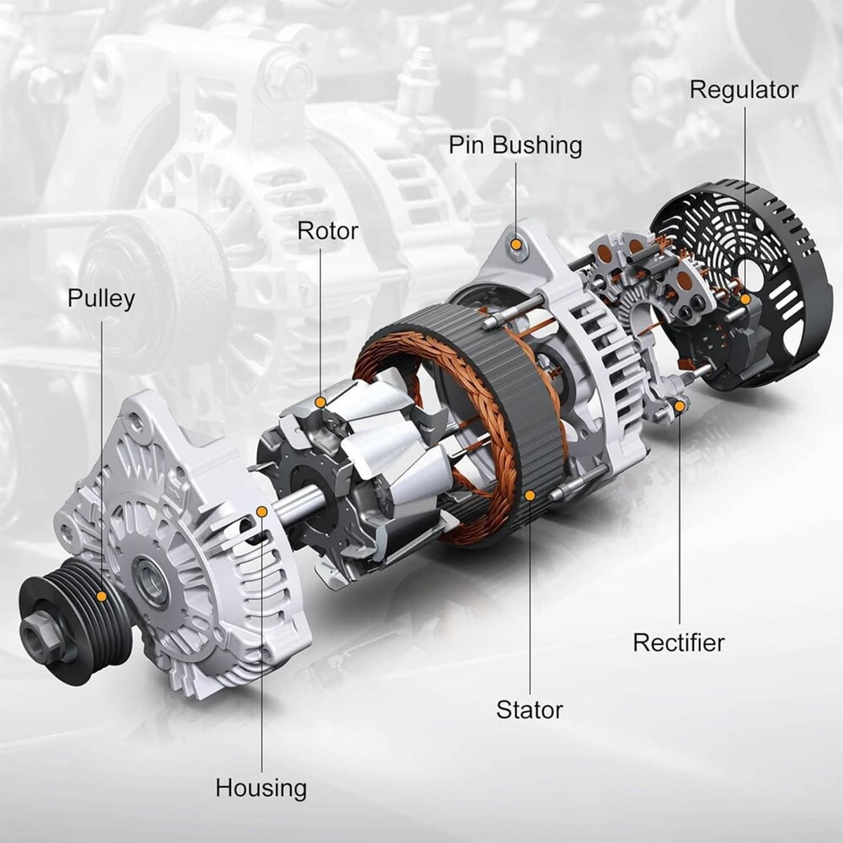 Solidspare Alternator 31100R40A for Honda Accord 2008-2012 Acura TSX L4/2.4L 2009-2014 130A