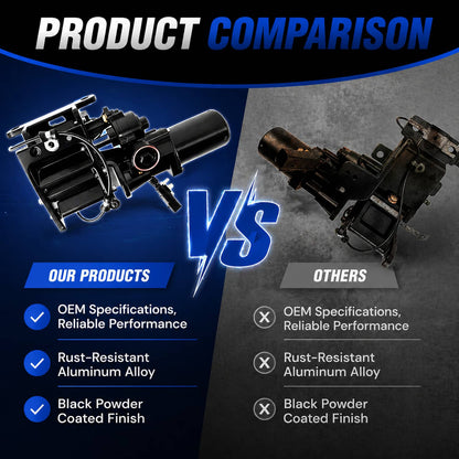 Solidspare Left & Right Side Power Running Board Motor For 2018-2024 Ford Expedition New