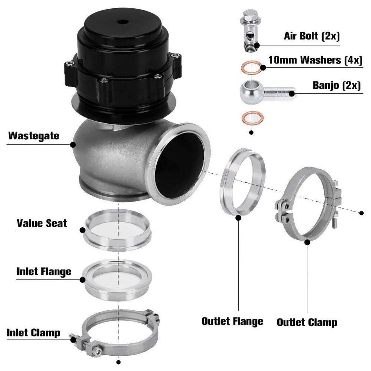 Solidspare 60MM V-Band Flange Clamp Wastegate EWG Waste Gate 10 & 18 PSI Spring Kits Black