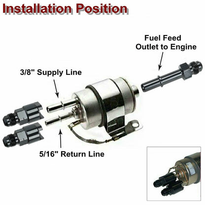 Solidspare 2Pcs 6AN Fuel Adapter Fit For To 3/8 & 5/16 GM Quick Connect W/Thread EFI Female