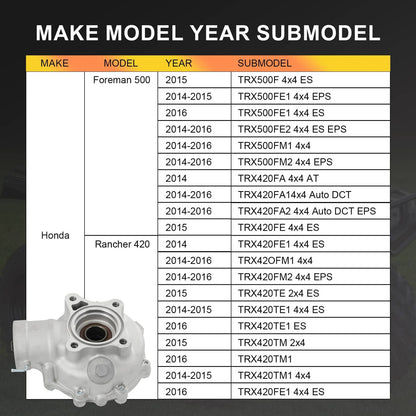 Solidspare Rear Differential for 2014-2016 2015 Honda Foreman 500 Rancher 420 41300-HR3-A20