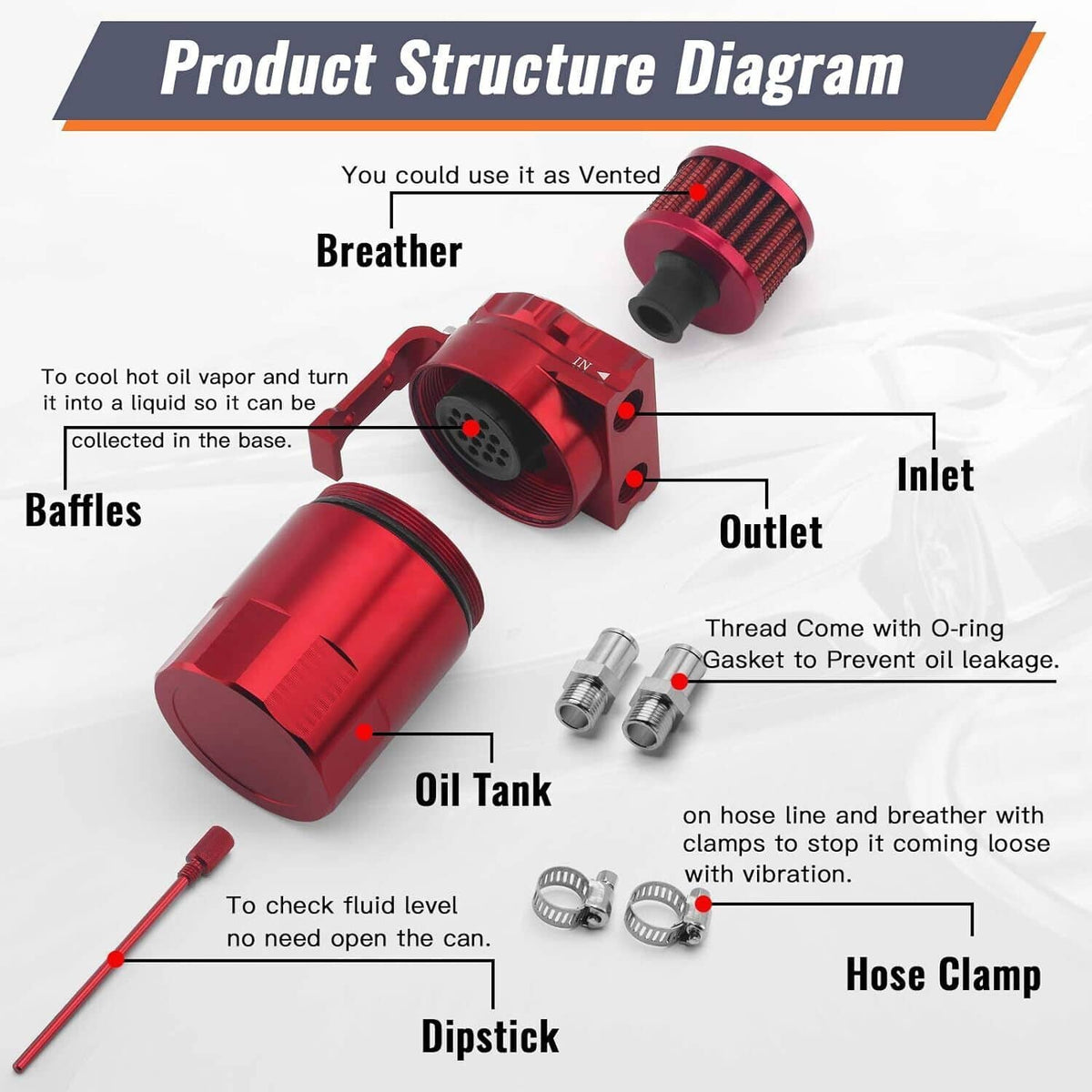 Solidspare Red Oil Catch Can Tank Reservoir Breather Cylinder W/ Filter Kit Aluminum Engine