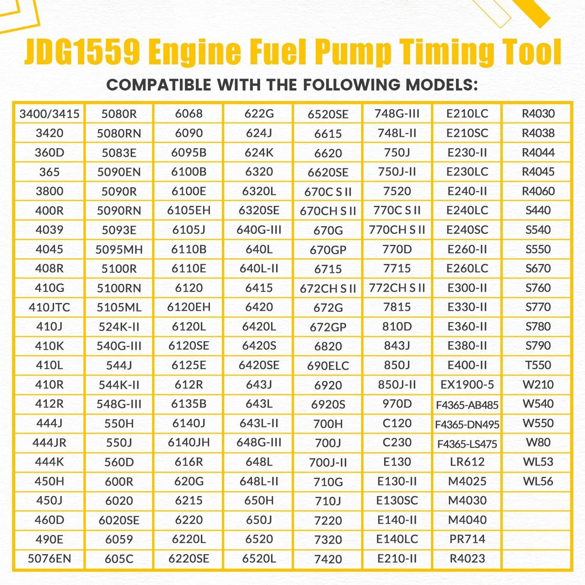 Solidspare JDG1559 Injection Pump Timing PIN, fit for John Deere Replace for JDG1559 40610