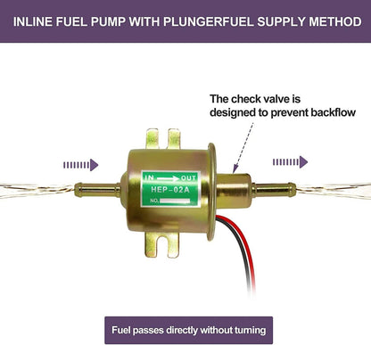 Solidspare HEP-02A Inline Fuel Pump 12v Electric Transfer Low Pressure Gas Diesel Fuel Pump
