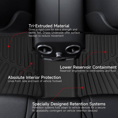 Solidspare Floor Mats Cargo Liner For 2018-2022 Honda Accord Sedan Waterproof Liners TPE