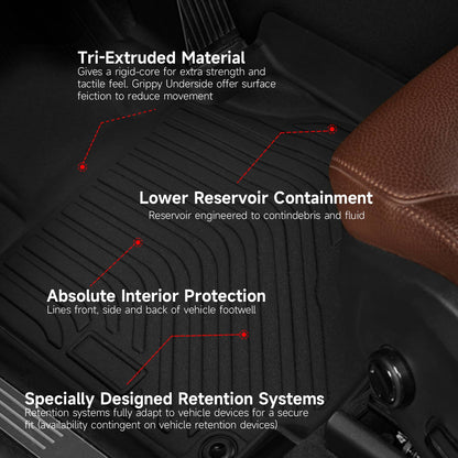 Solidspare Floor Mats for 2012-2016 Honda CR-V CRV 3PCS TPE Rubber All Weather Black Liners