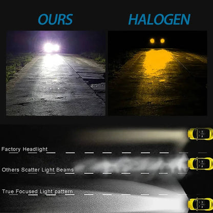 Solidspare 4Pcs H1 LED Headlight Bulbs Conversion Kit High Low Beam 6000K Xenon Super White