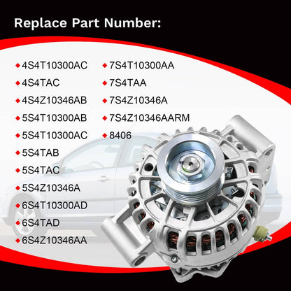 Solidspare New Alternator For 2005-2007 Ford Focus 2.0 2.3 L4 Automatic Transmission 8406N