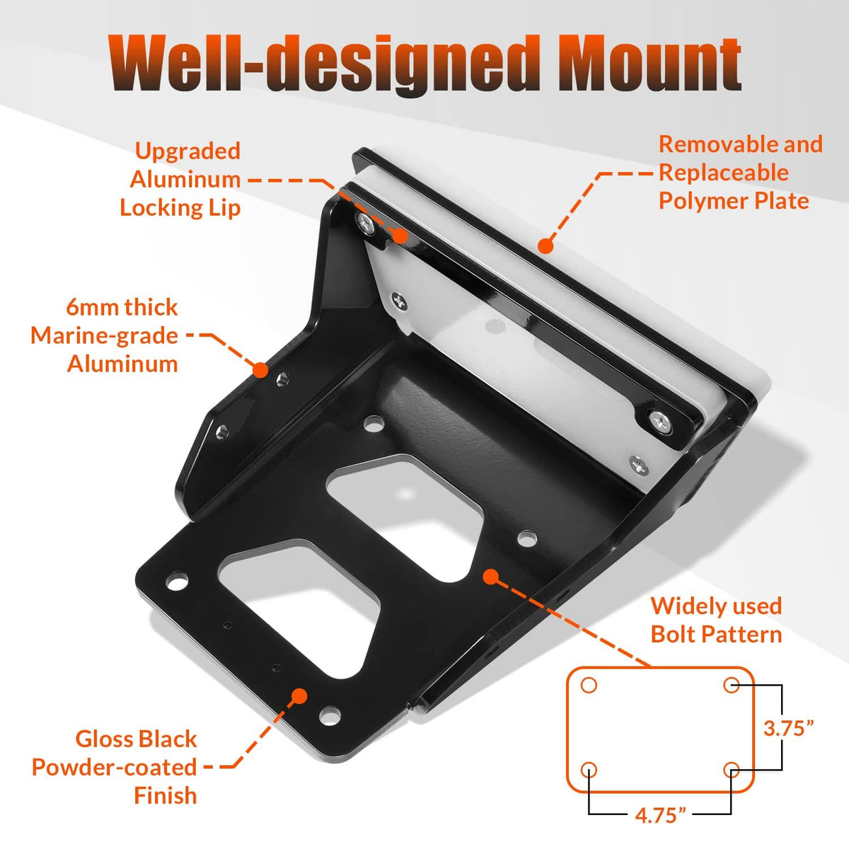Solidspare Transom Trolling Motor Mount for Kayaks - 3.75" x 4.75" Bolt Pattern - 6mm Thick