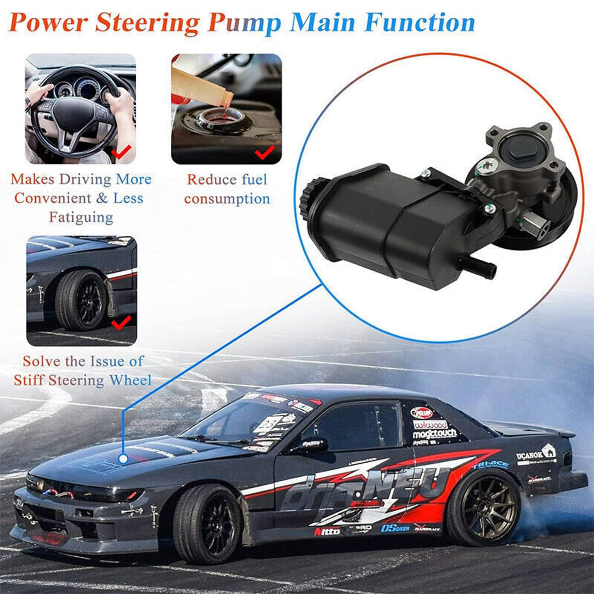 Solidspare New Power Steering Pump w/ Reservoir & Pulley For 04-07 Dodge Ram 1500 3.7L 4.7L