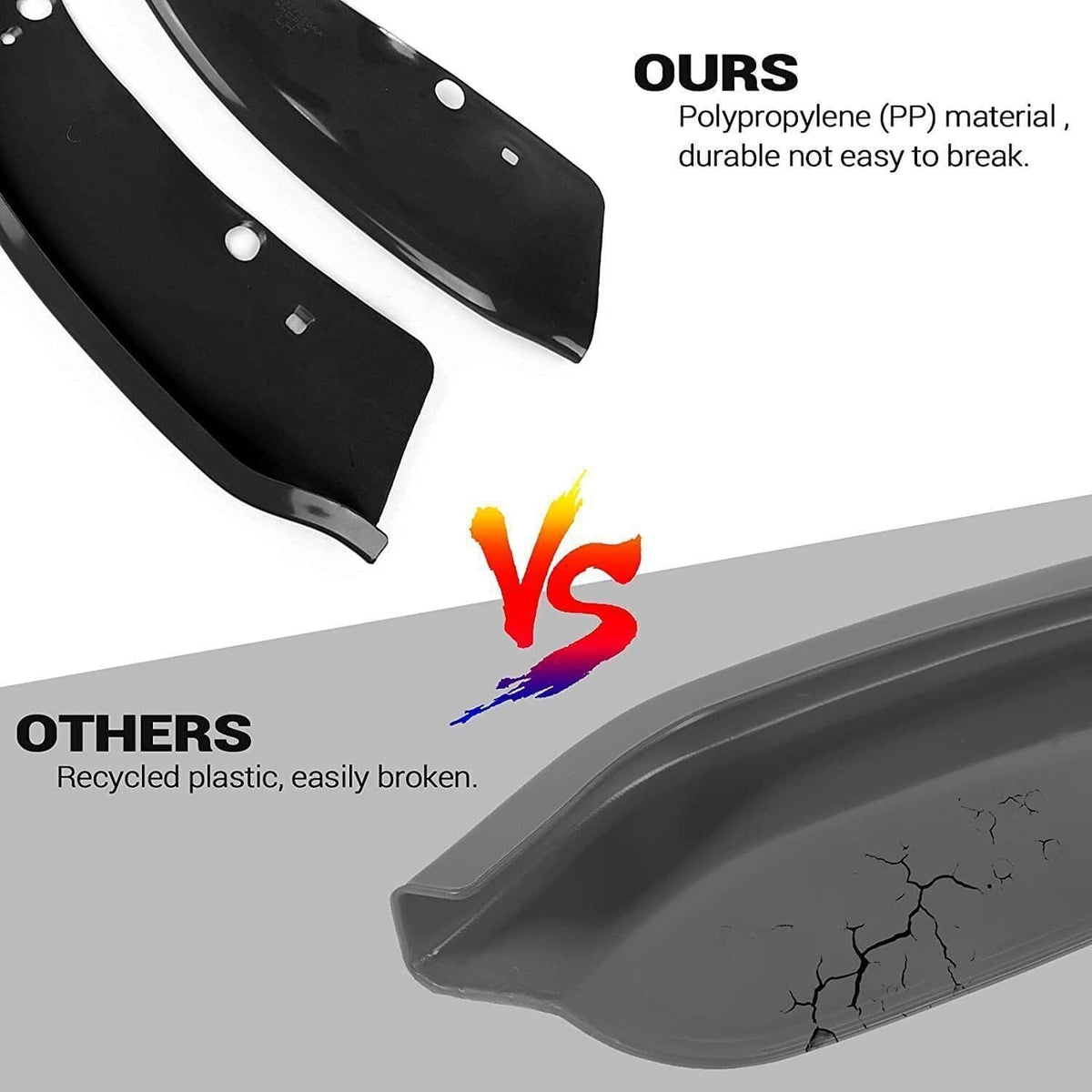 Solidspare Front Bumper Lip Splitter Trim Cover For 2015-2021 Dodge Charger SRT Scat Black