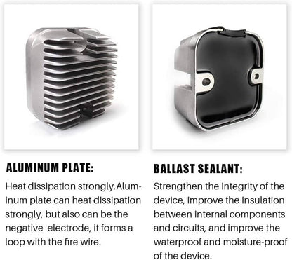 Solidspare Regulator Rectifier for Polari Ranger 500 Ranger 800  Ranger Crew 500 RZR 800