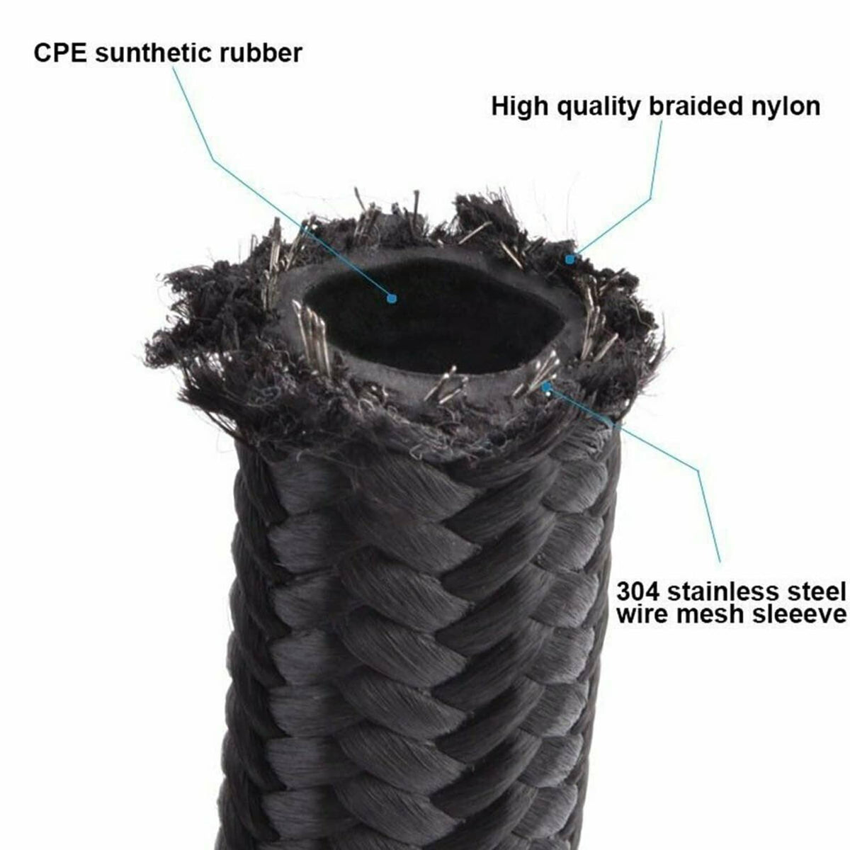 Solidspare Oil Catch Can Reservoir Tank 10AN 2 Port Dual Breather Filter Baffled+ 10FT Hose
