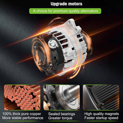 Solidspare Alternator for 2007 2008 2009 Nissan Altima Sentra 2.5L 23100-JA02A 11258