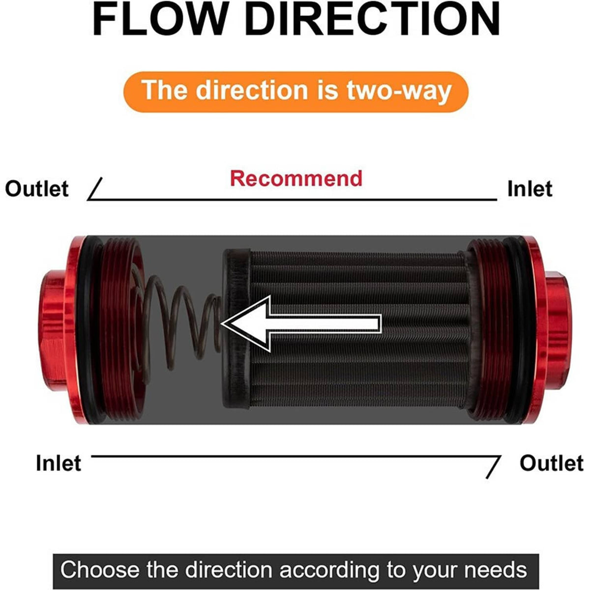 Solidspare High Flow Inline Fuel Filter 100 Micron Cleanable AN6 AN8 AN10 Adapter Universal