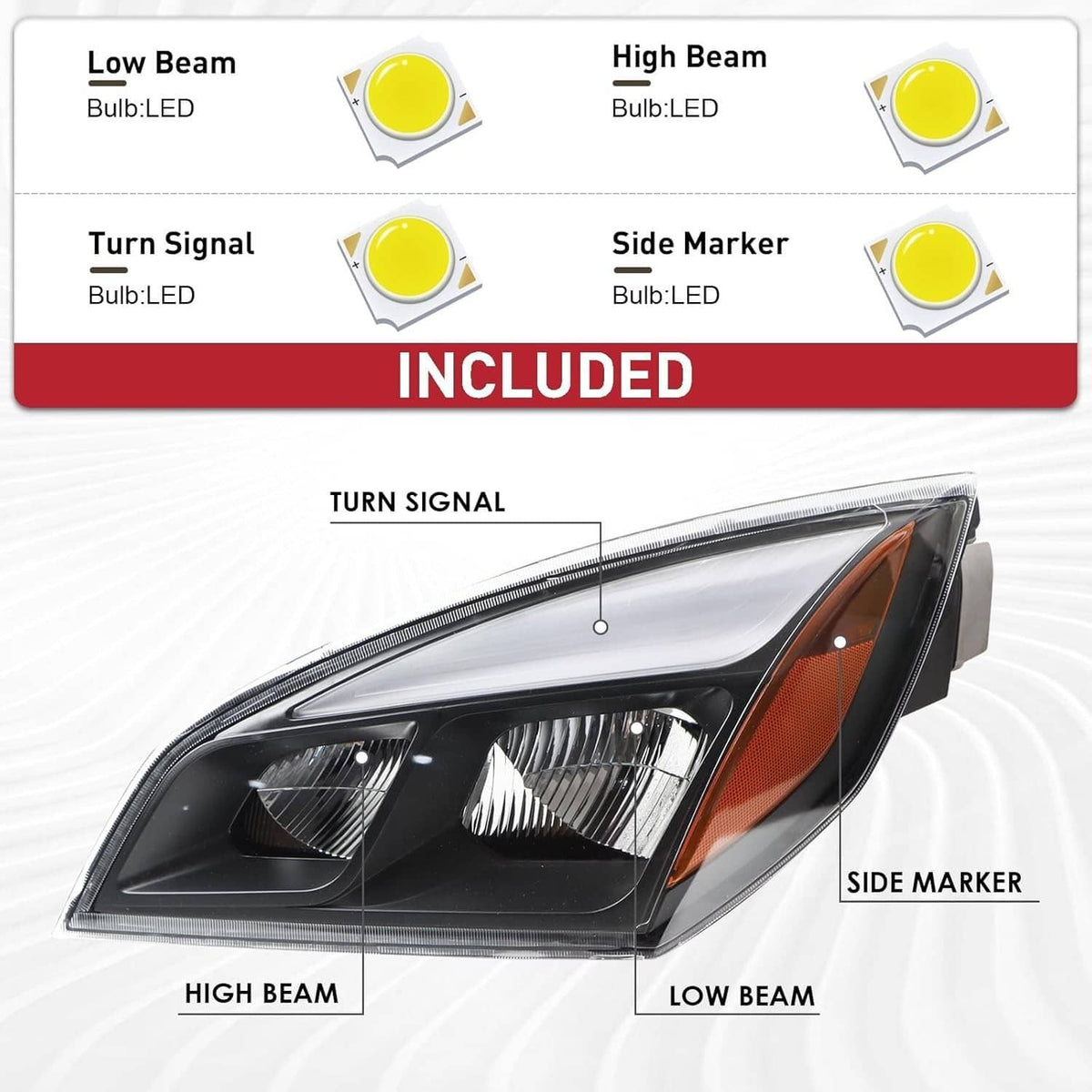 Solidspare Pair New Full LED Headlights Headlamps For 2018-2022 Freightliner Cascadia Black