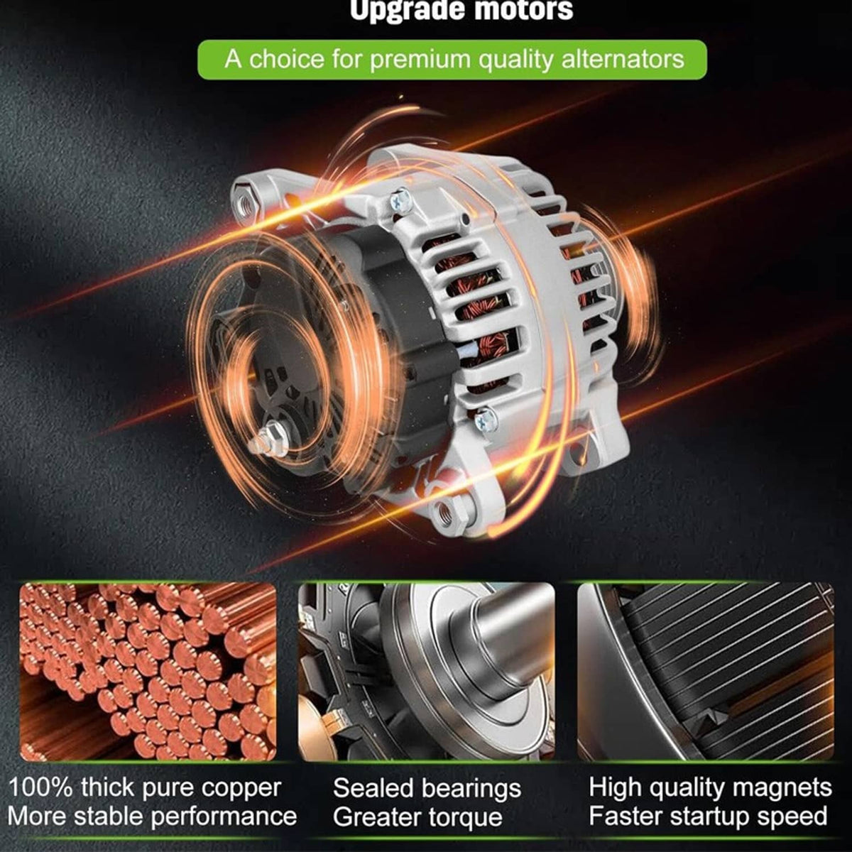Solidspare Alternator For 2010-2013 Hyundai Sonata 11-13 Kia Optima 2.4L 37300-2G150 11491
