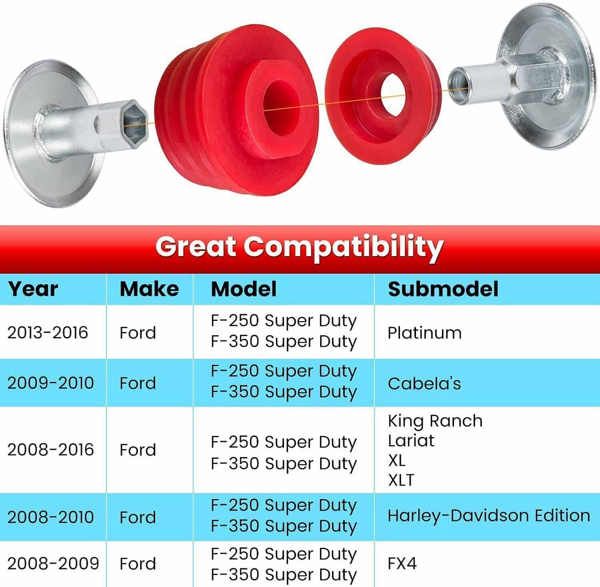 Solidspare Red Body Mount Bushing Kit for Ford Super Duty F350 2008-2016 2WD 4WD KF04060BK