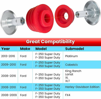 Solidspare Red Body Mount Bushing Kit for Ford Super Duty F350 2008-2016 2WD 4WD KF04060BK