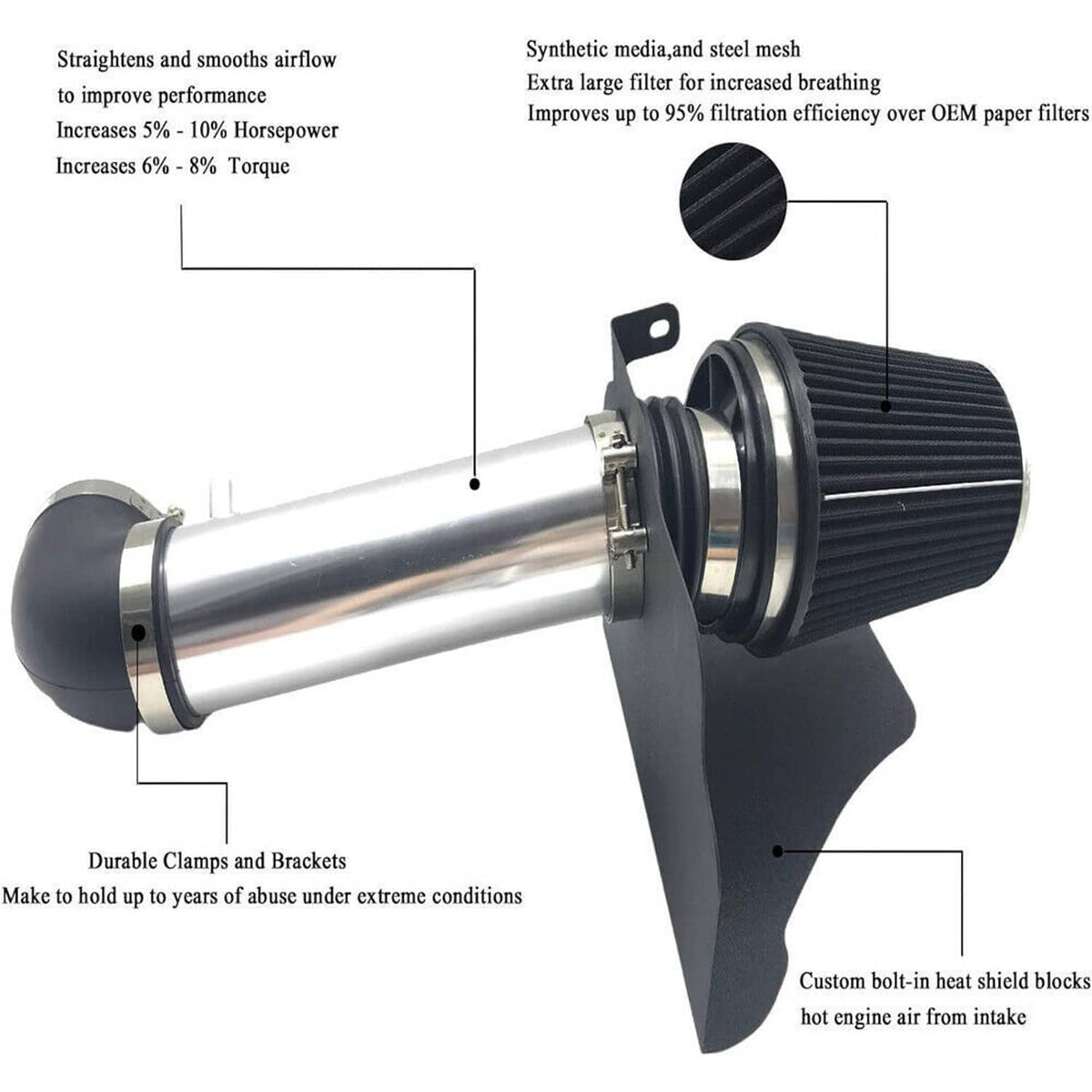 Solidspare Cold Air Intake Kit & Heat Shield for 2005-2010 Dodge Chrysler HEMI 5.7L 6.1L V8