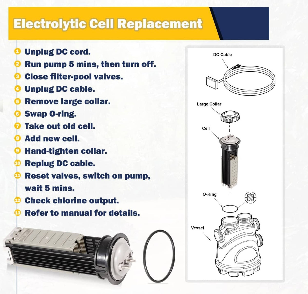 Solidspare for Zodiac R0502800 Nature2 Fusion Soft 700 Replacement Cell Kit for Pools Rings
