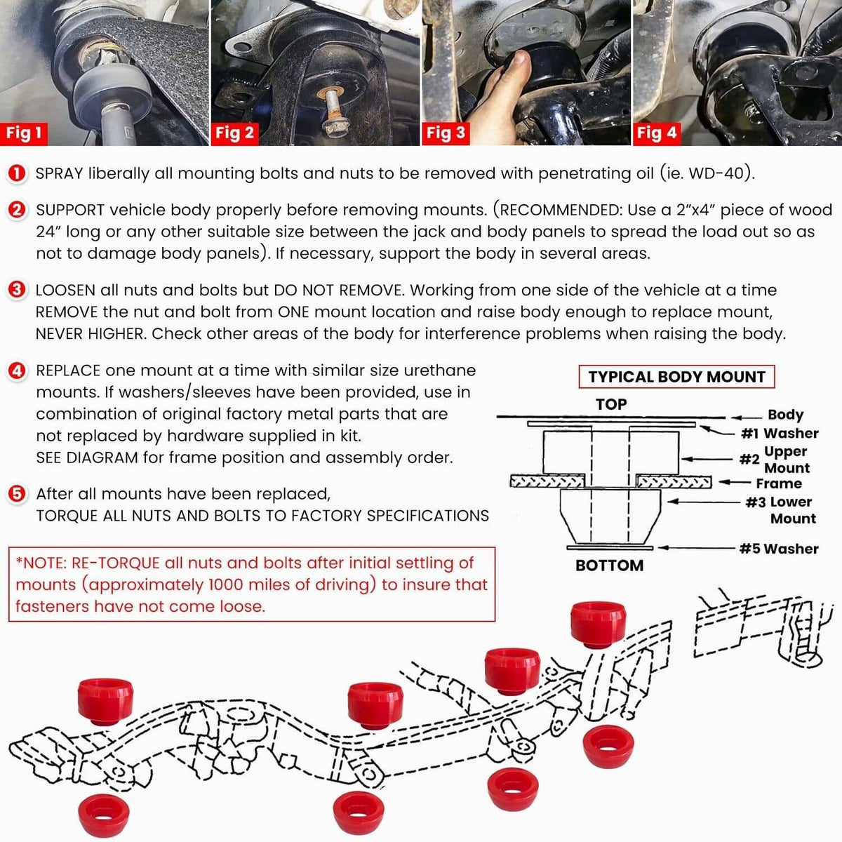 Solidspare NEW Silicone Body Cab Mount Bushing 7-141 for Chevy Silverado & Sierra 1999-2014