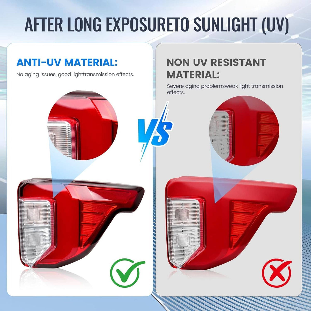 Solidspare Right Side LED Tail Light For Ford Explorer 2020-2022 Rear Lamp LB5Z13404F