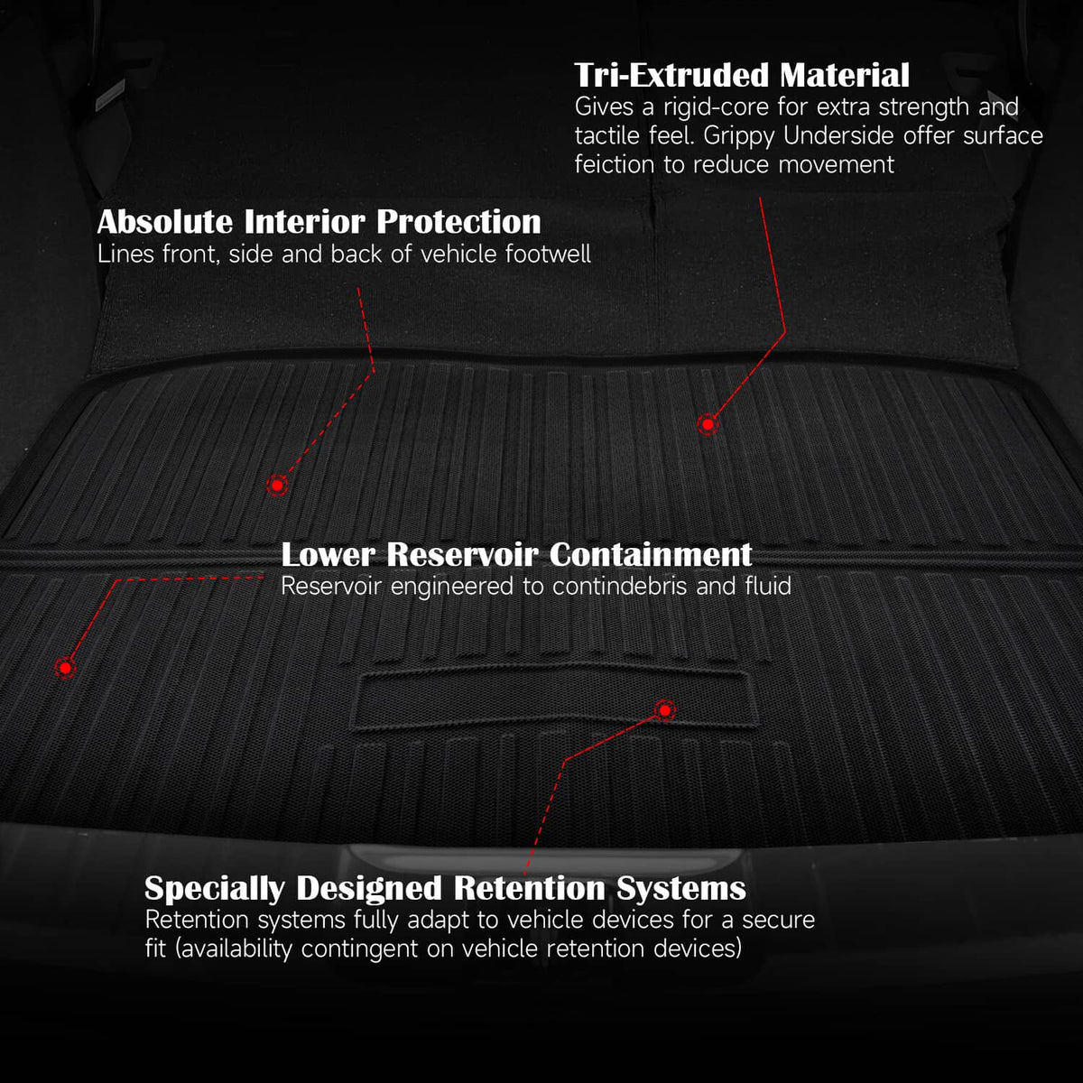 Solidspare All Weather Floor Mats Liners Set for 2017-2022 Honda CR-V 3D Molded TPE Rubber