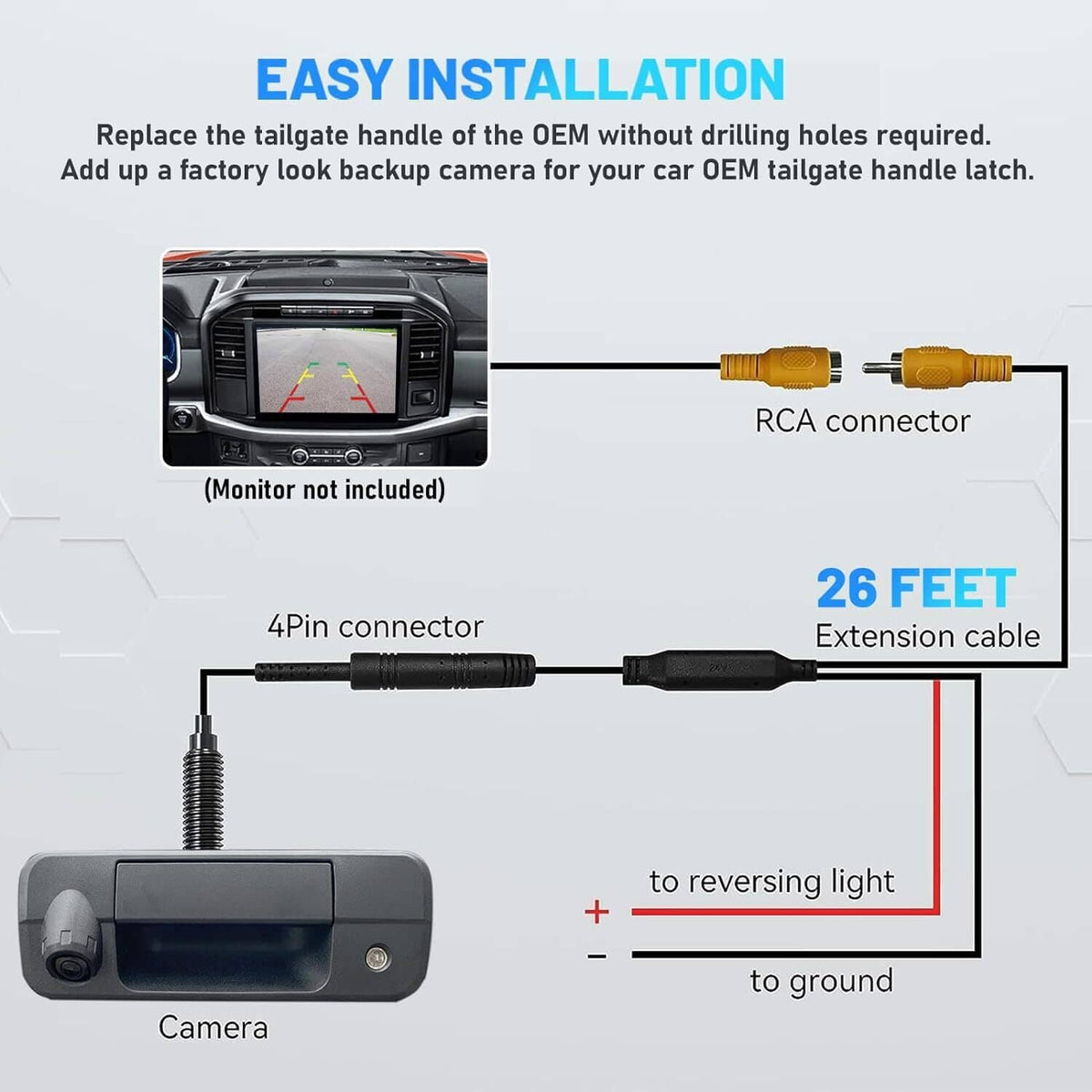 Solidspare Rear Latch Tailgate Handle Backup Camera For 2009-2017 Dodge Ram 1500 2500 3500