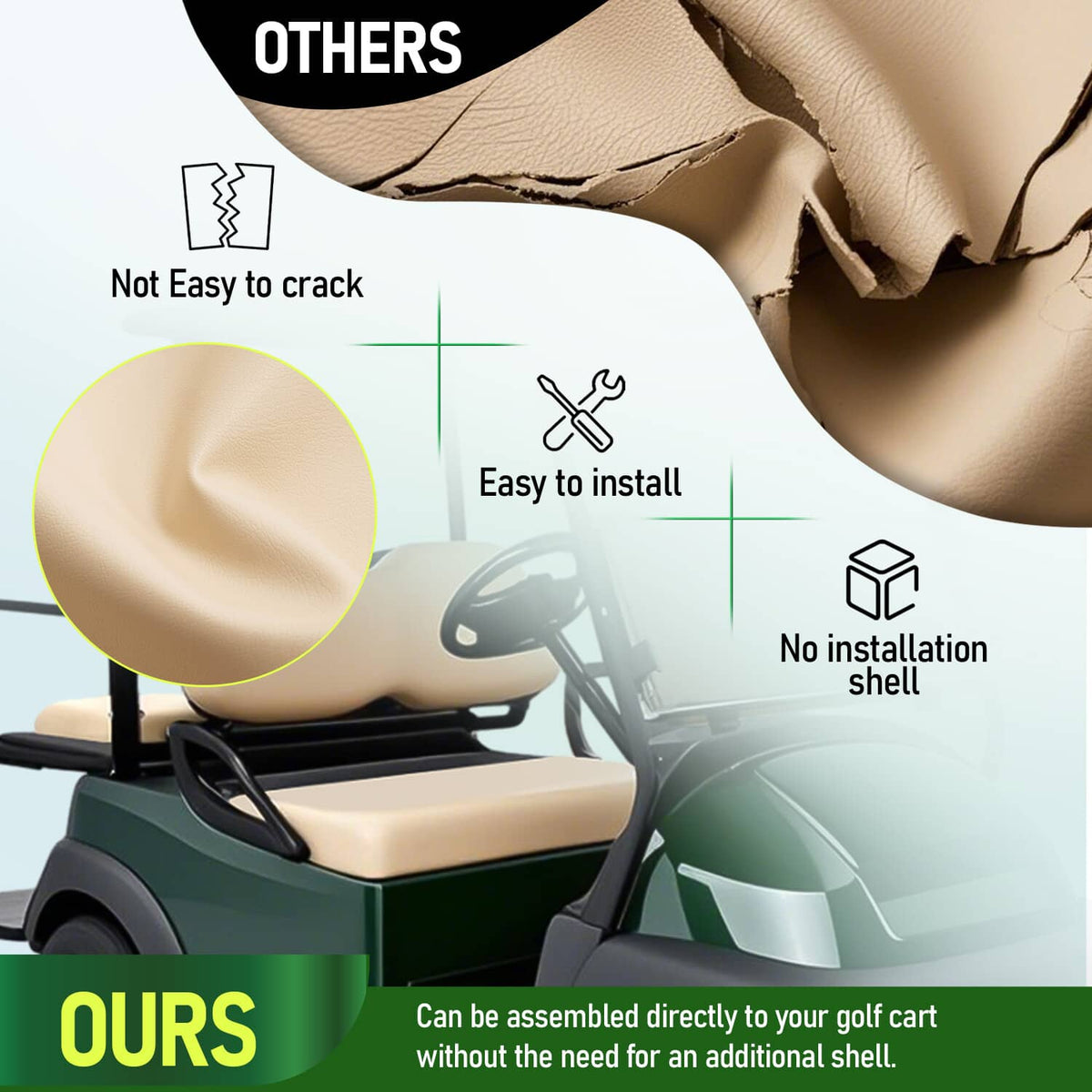 Solidspare For Club Car Precedent 2004-up Golf Cart Front Seat Cover Beige Seat Bottom