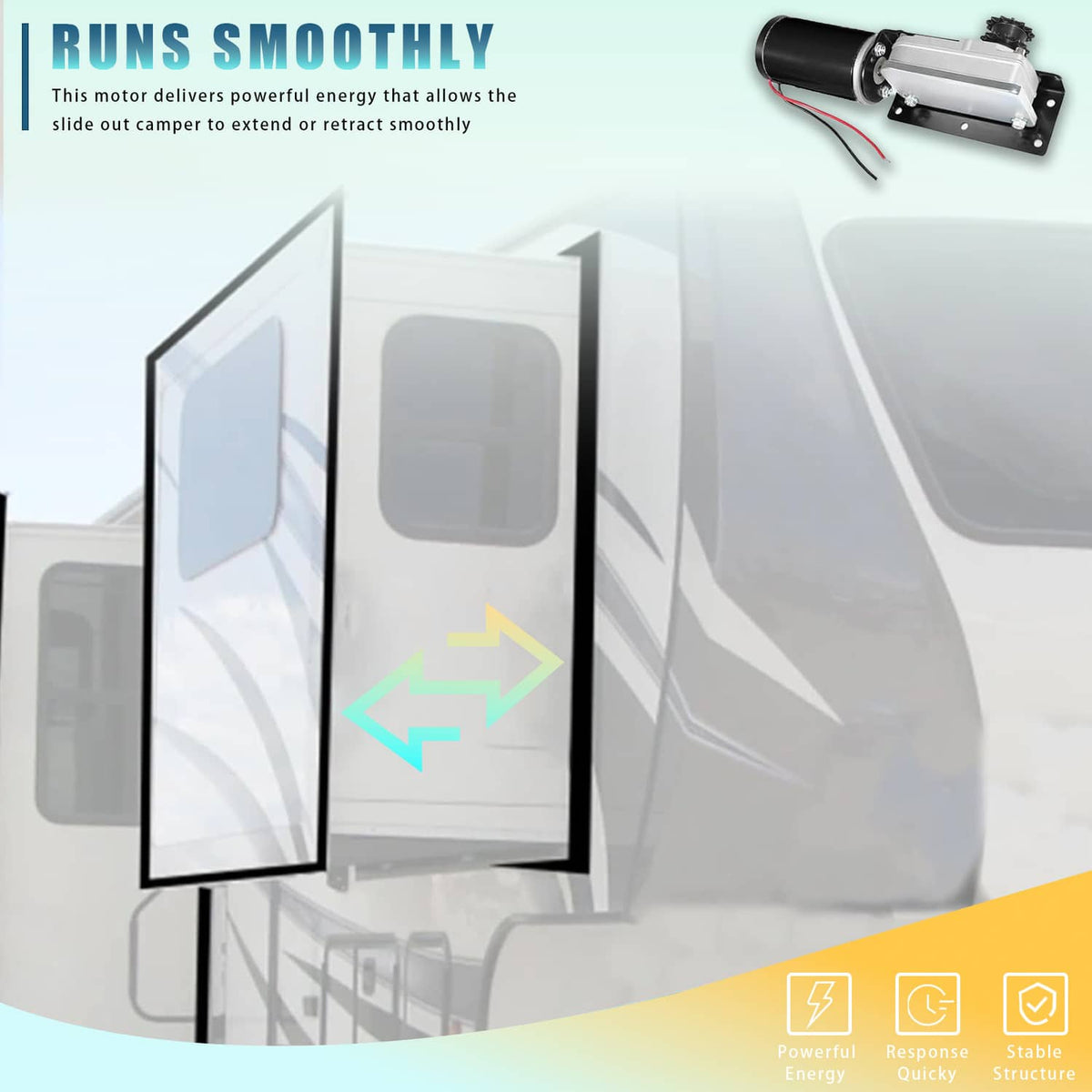 Solidspare RV Slide Out Gear Box and High Output Motor,Replace FOR ‎R25076-1, R25075