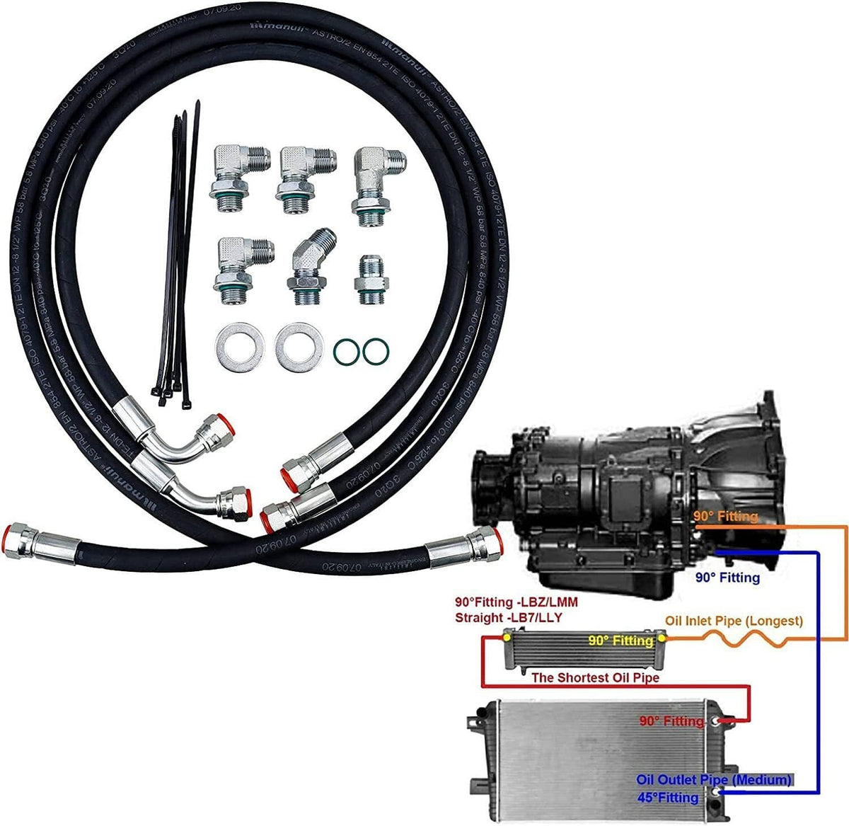 Solidspare NewTransmission Lines HEAVY-DUTY Cooler Hoses For 06-10 GM 6.6L +Allison