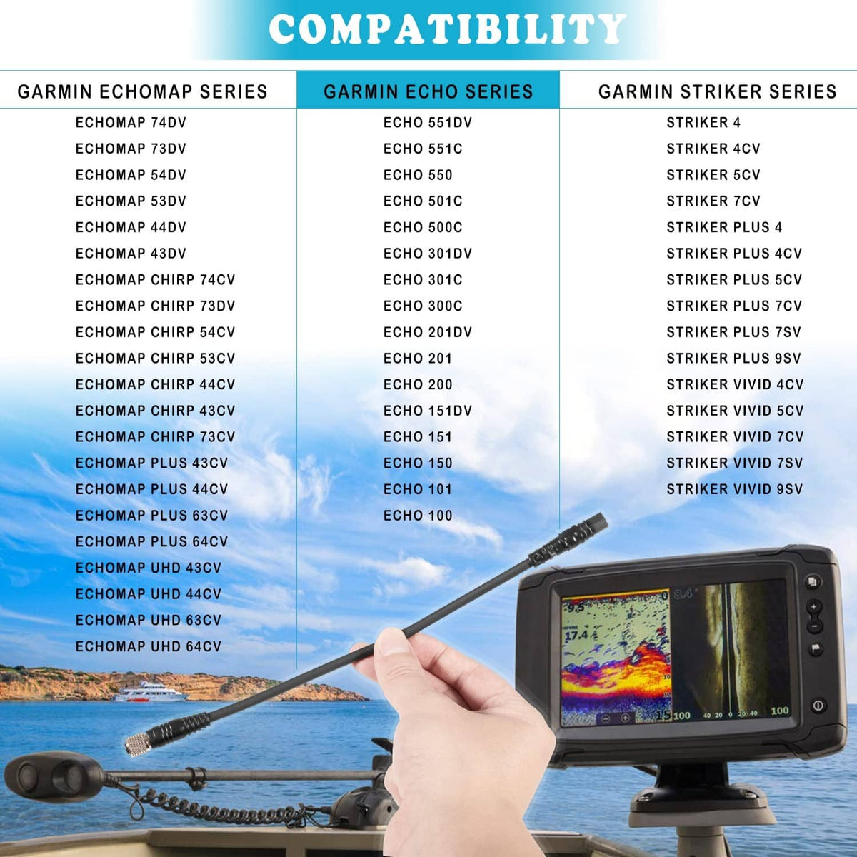Solidspare MKR-US2-12 Adapter Cable for Garmin Echo Series 1852072 for Sonar Transducer