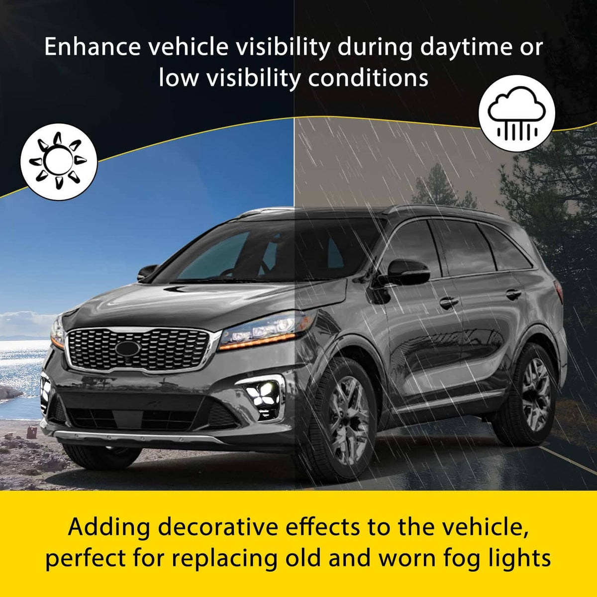 Solid Spare LED Fog Lights DRL Daytime Running Driving Lamps For Kia Sorento 2019-2020 LH+RH