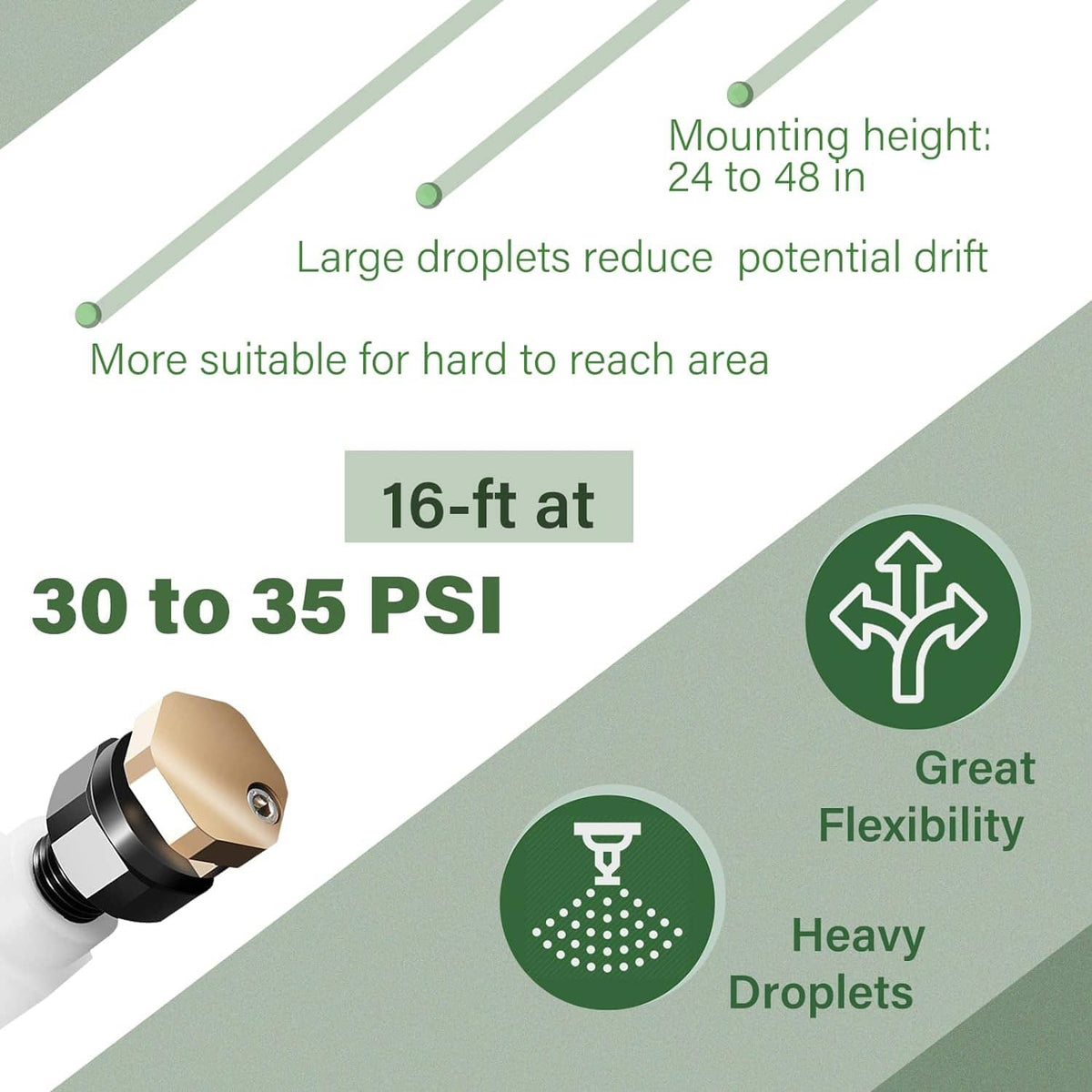 Solid Spare Full Pattern 16ft Broadcast Spray Boomless Nozzle BN2BP125FWX-CS for 2GPM Pump