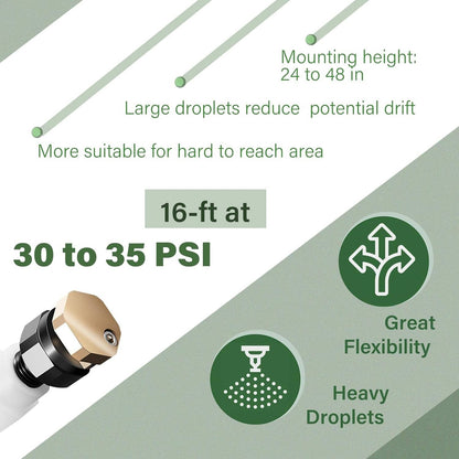 Solid Spare Full Pattern 16ft Broadcast Spray Boomless Nozzle BN2BP125FWX-CS for 2GPM Pump