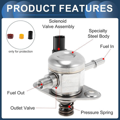 Solidspare High Pressure Fuel Pump for 2016-20 Chevrolet Impala Malibu Buick Regal 12651367