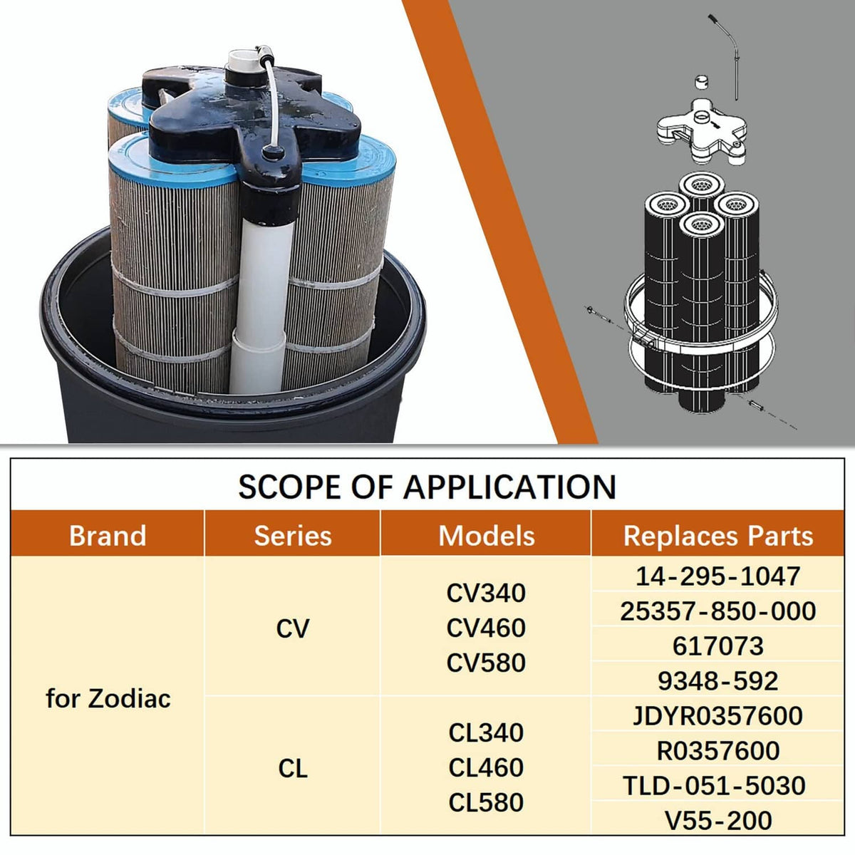 Solidspare R0357600 for Jandy Cartridge Filter Manifold Replacement for CV and CL Series
